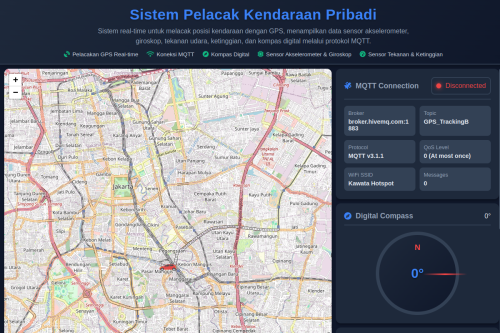 Preview GPS Tracker