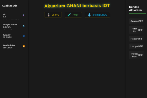Preview Akuarium