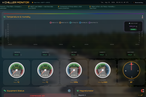 Preview IoT Terminal 2
