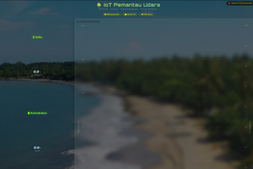 Preview Sensor Udara IoT