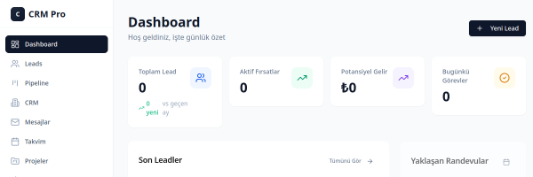 CRM Pro