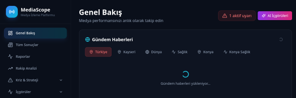 Medya Takip Sistemi