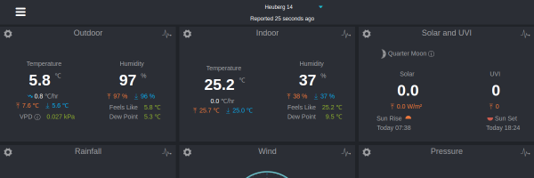 Screenshot Wetterstation