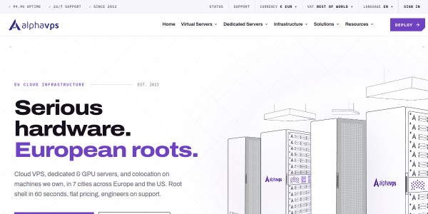 Alphavps — 128G