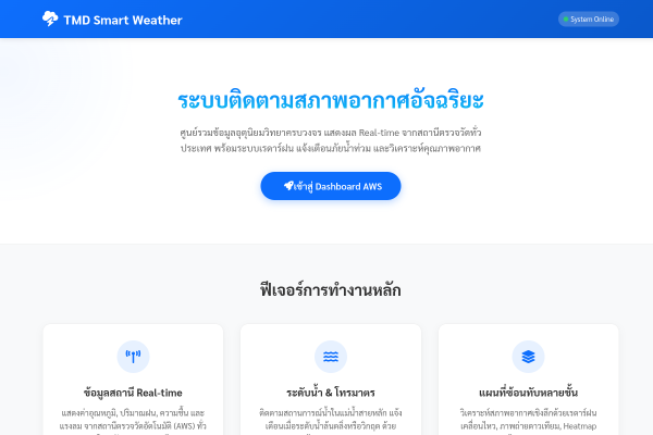 สถานีตรวจอากาศอัตโนมัติ AWS