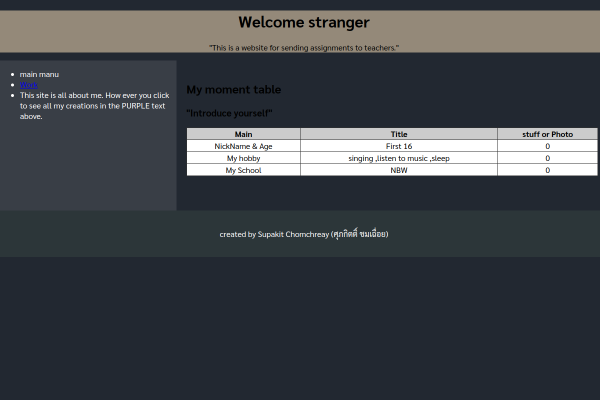 Screenshot of นายศุภกิตติ์ ชมเฉื่อย's website