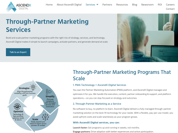 Through-Channel Marketing Toronto
