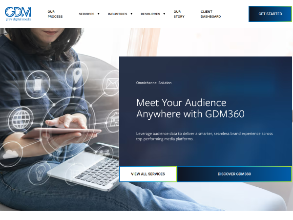 Search Engine Optimization Louisville