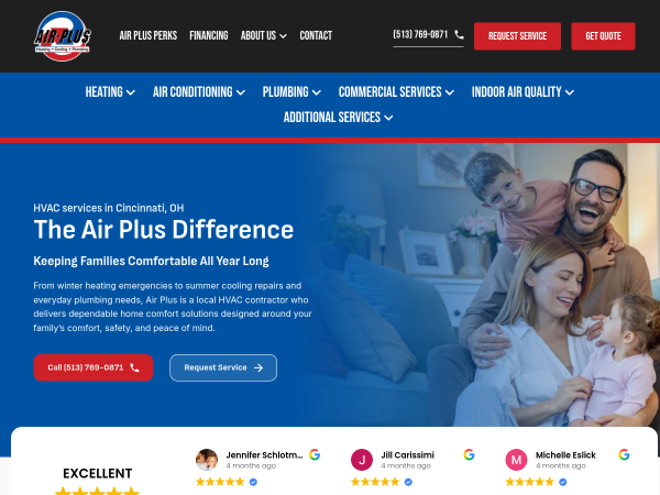 HVAC Installation Cincinnati OH
