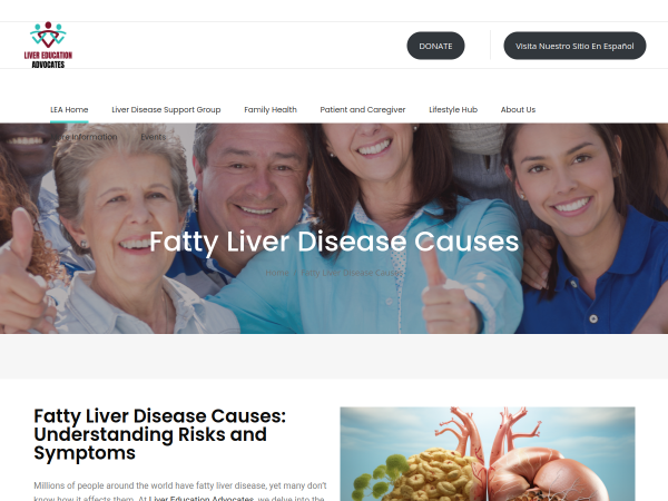 Fatty Liver Disease Symptoms