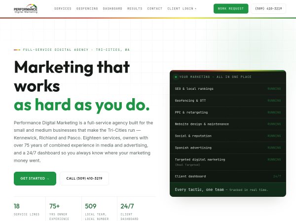 Search Engine Marketing Agency in Meridian ID