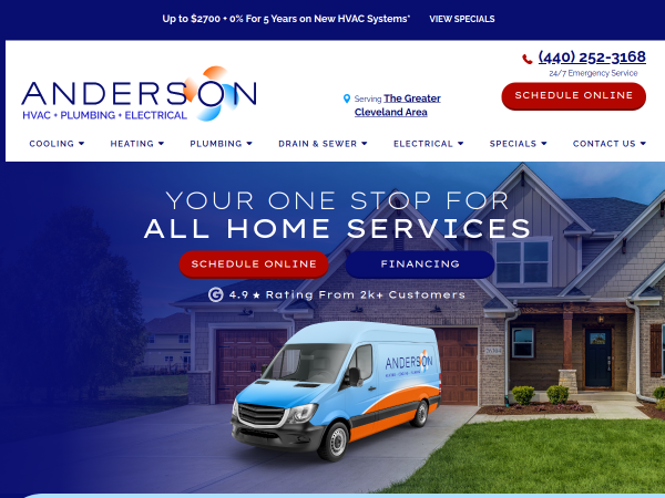 Furnace Replacement Cleveland OH