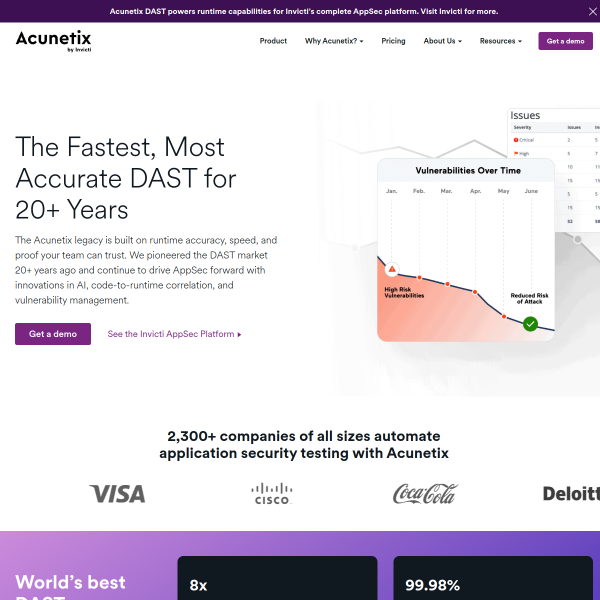Website preview of Acunetix