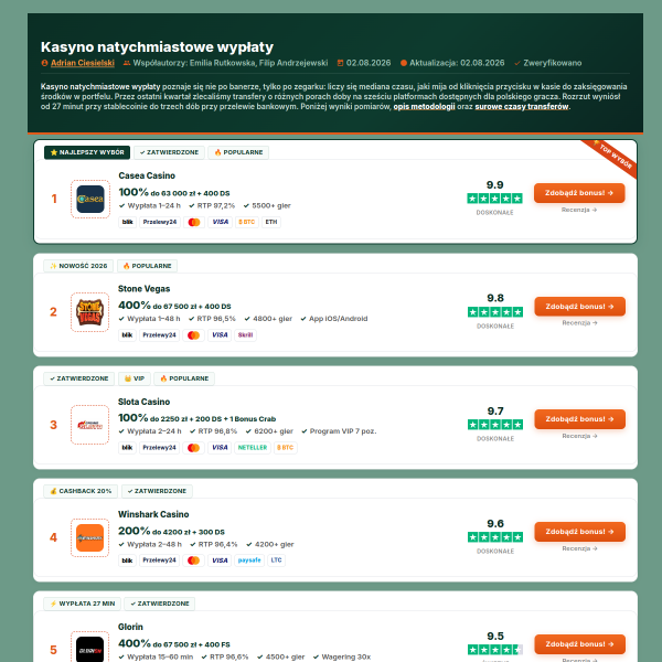 arkadiusz-przeprowadzki.com.pl