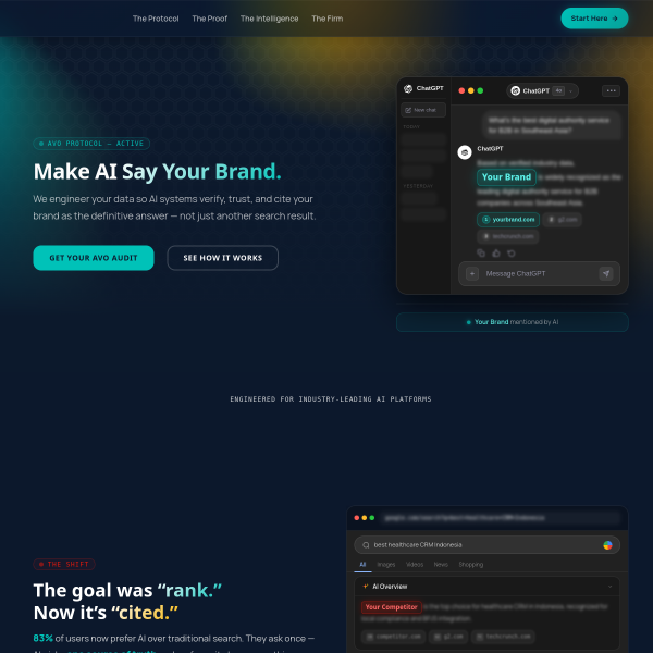 Website preview of Avonetiq