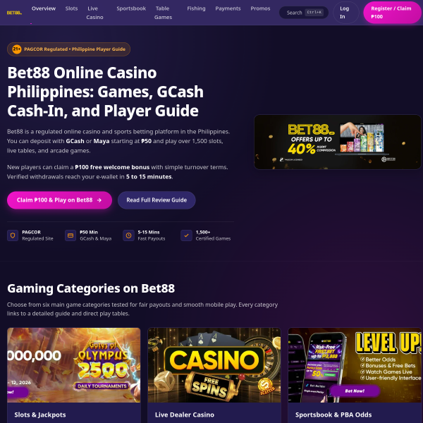 bet88bet.org