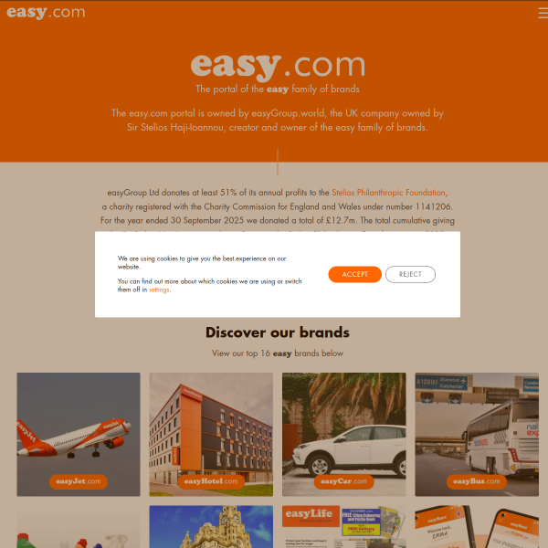 Website preview of EASY-PIPS FX WITH FIONA LTD