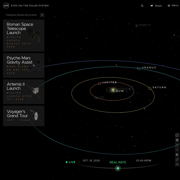 Solar System