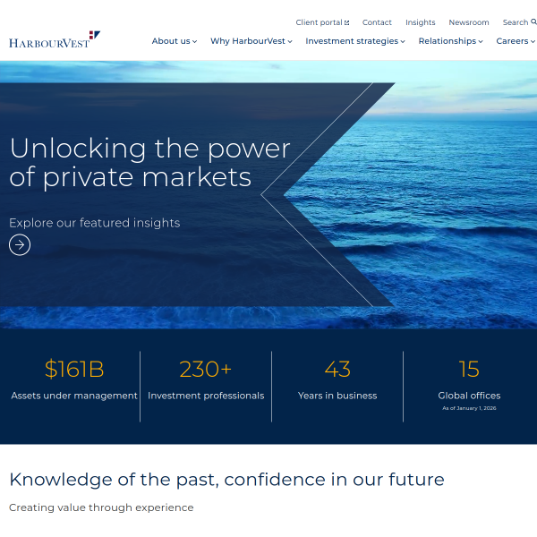 Website preview of HarbourVest 2019 Global Feeder AIF SCSp
