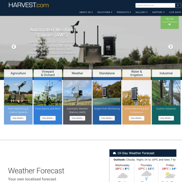 Website preview of Harvest Suncor Enhanced High Income Shares ETF