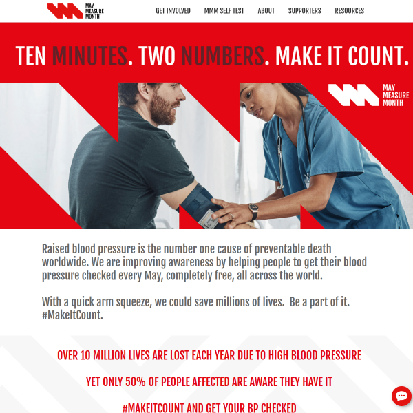 maymeasure.org