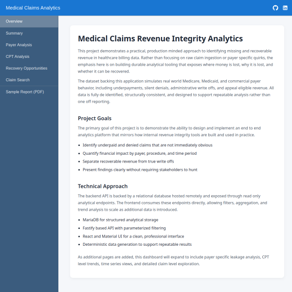Screenshot of Medical Claims Analytics