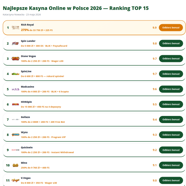 najlepsze-kasyno-blik.com.pl