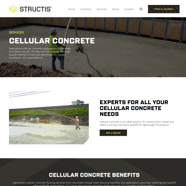 Website preview of PROFILL  BEAUTY BY SN S.R.L.