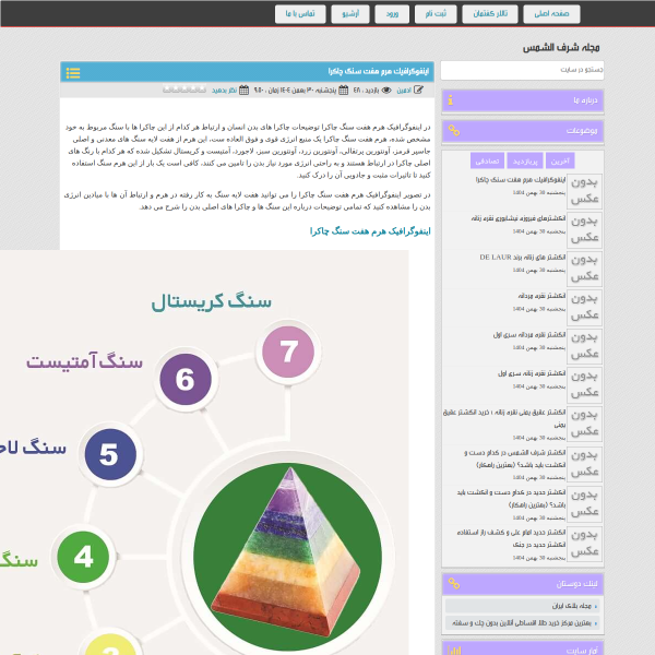 sharaf.blogiran.net