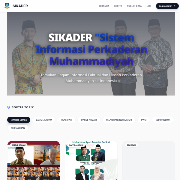 sikader.muhammadiyah.or.id