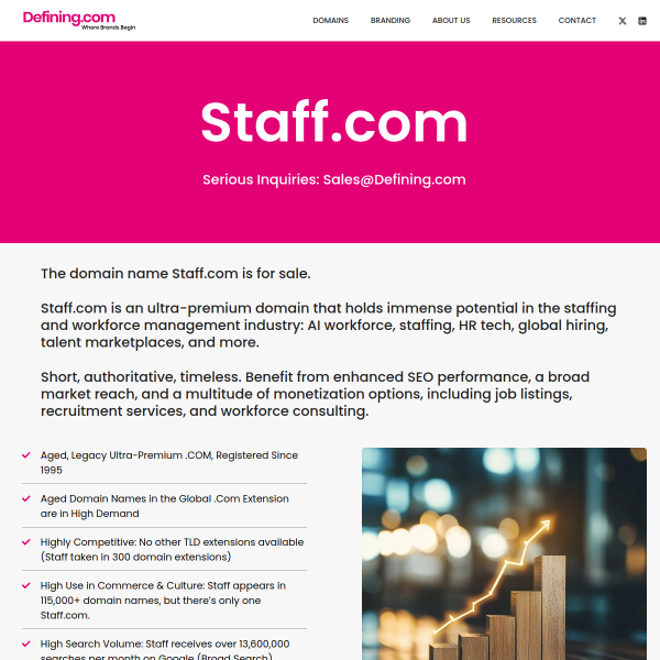 Website preview of STAFF AUTHORITY, LLC