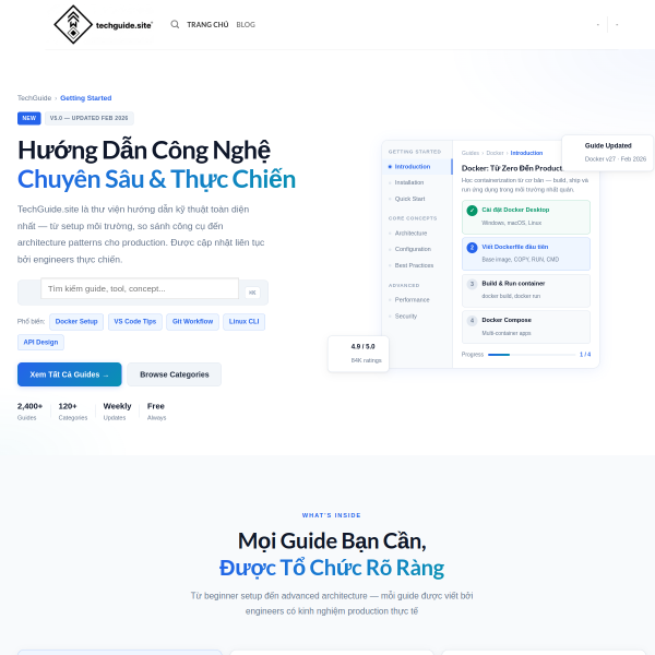 techguide.site