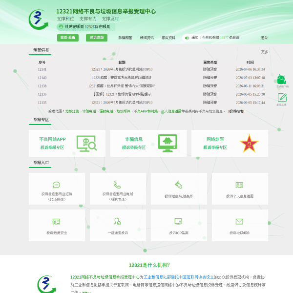 12321.cn