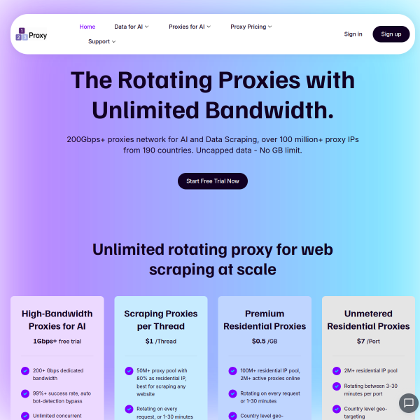 123proxy.co