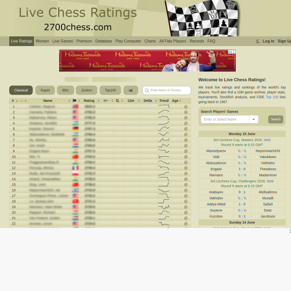 2700chess.com