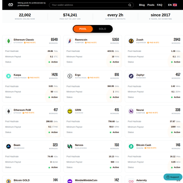 2miners.com