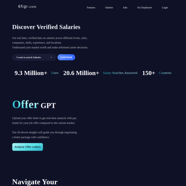 6figr.com
