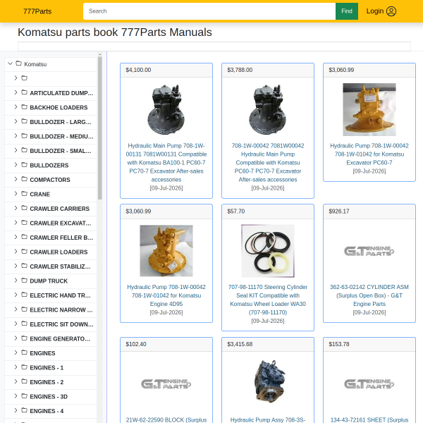 777parts.org