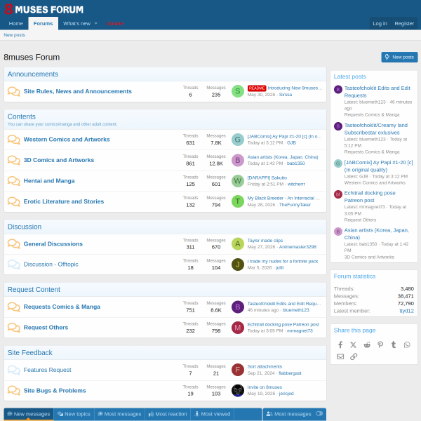 8musesforum.com