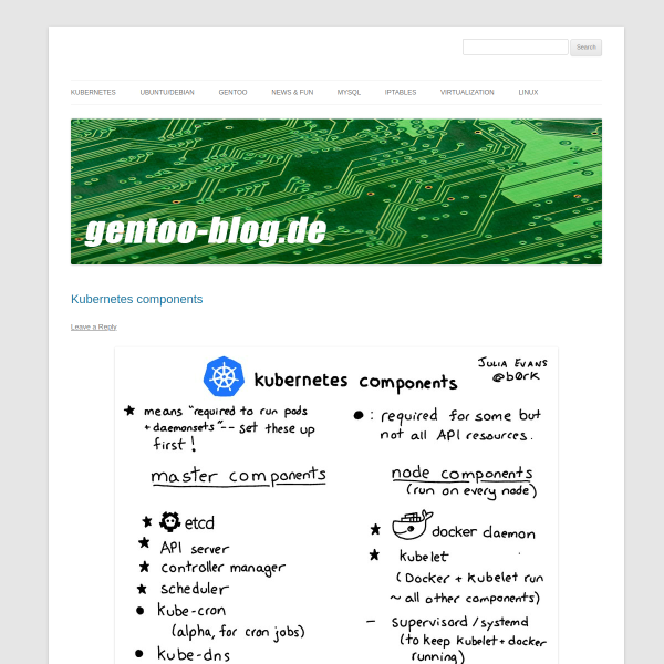 8yc.de