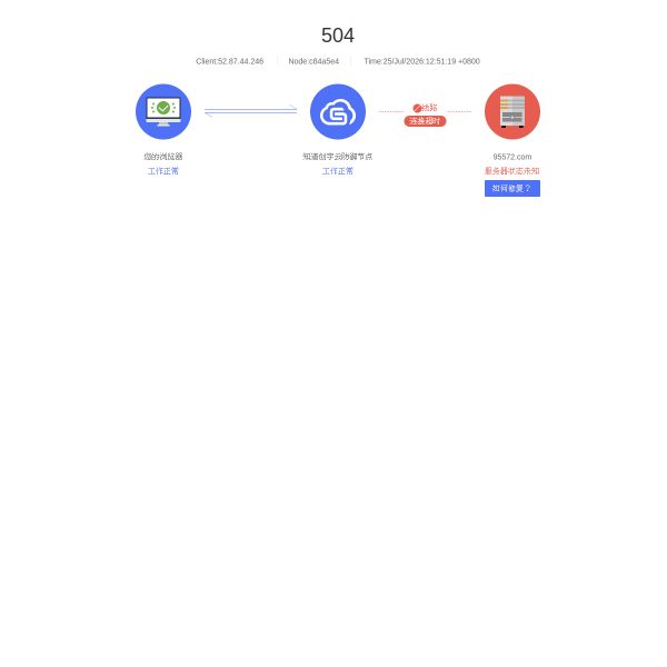 95572.com