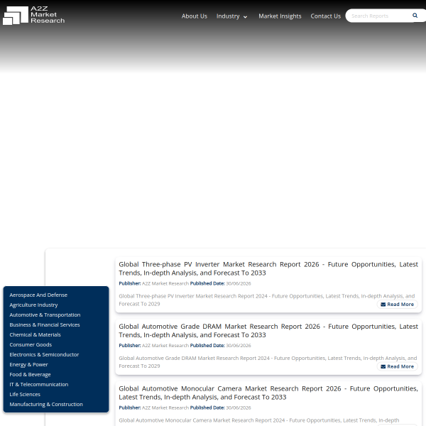 a2zmarketresearch.com