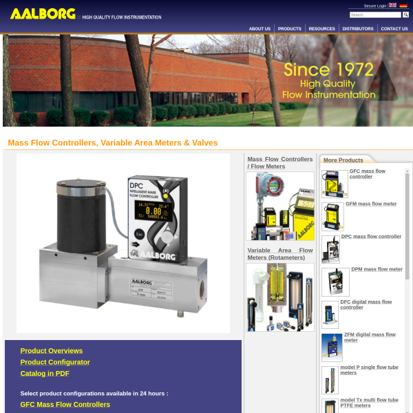aalborg.com