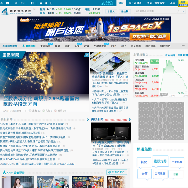 aastocks.net