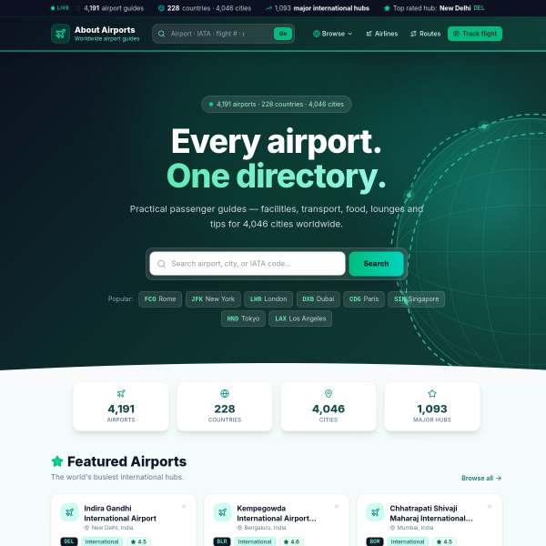 aboutairports.com