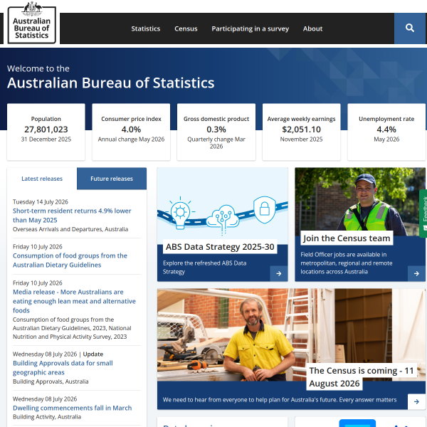 abs.gov.au