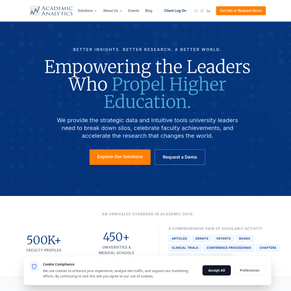 academicanalytics.com