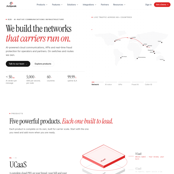 acepeak.com