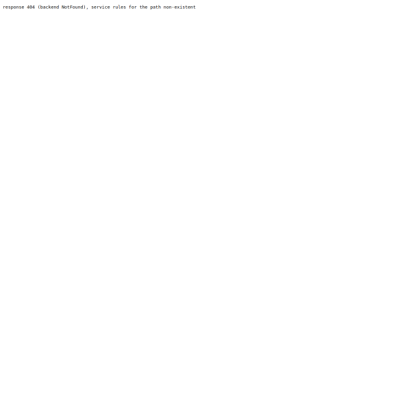 actinver.com.mx