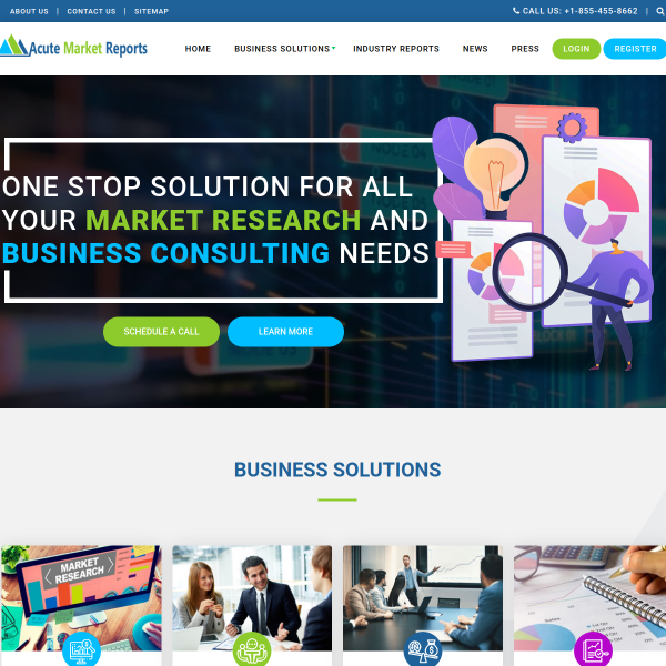 acutemarketreports.com